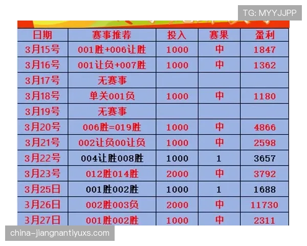 罢赛情况下足球规则如何判定比赛结果和责任划分