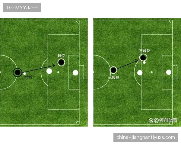 救险解围在足球规则中如何界定依据和判罚标准解析