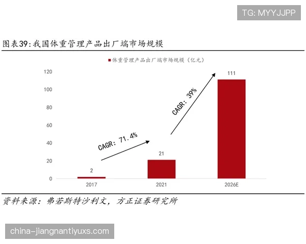 奥利塞职业生涯发展潜力与未来上限解析