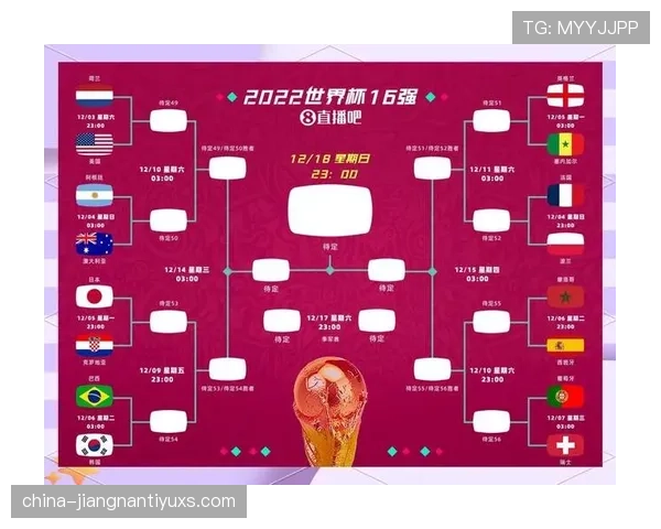 2026世界杯48支球队怎么分组，12个小组的赛制规则是什么