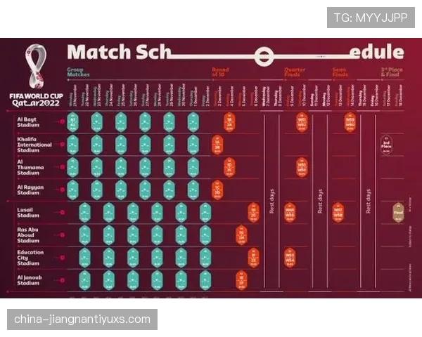 2026世界杯32强如何产生完整规则解析