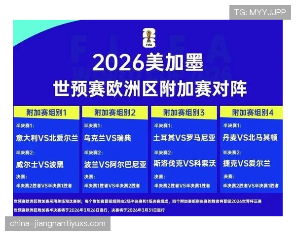 2026世界杯2分能晋级淘汰赛吗